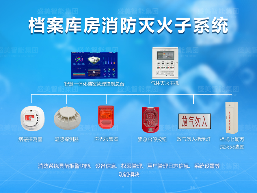 档案库房消防管理系统